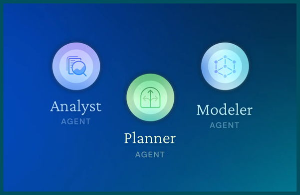 Pigement AI Agents