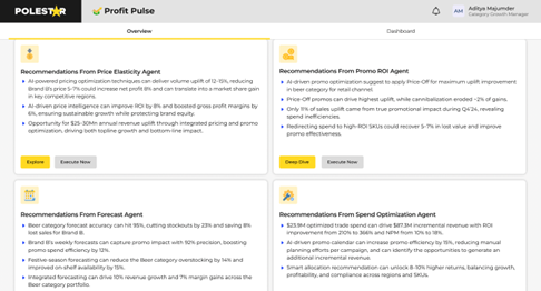 Profit Pulse RGM Platform