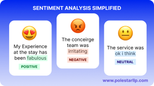 sentiment analysis simplified