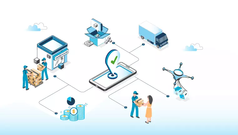 supply chain retail track