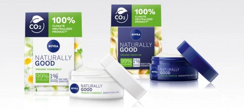 sustainable packaging in retail analytic