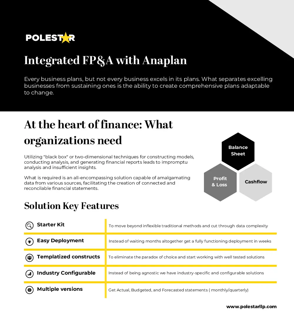 Integrated FP&A with Anaplan