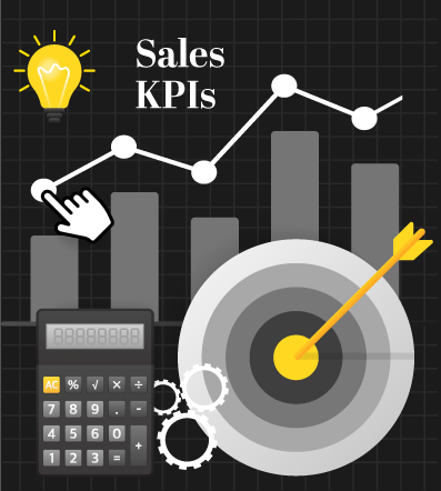 KPIs for Sales Navigation
