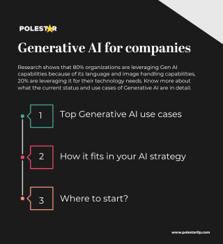 Generative AI for Companies