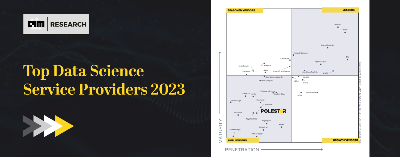 top data science providers in 2023